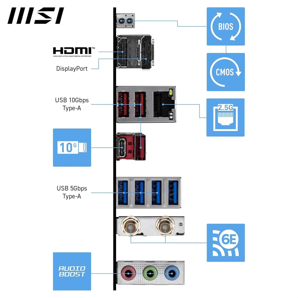 MSI PRO B850-S WIFI6E Motherboard, ATX - Supports AMD Ryzen 9000/8000 / 7000 Processors, AM5 - DDR5 Memory Boost (8200+ MT/s OC), PCIe 4.0 x16, M.2 Gen5, Wi-Fi 6E, 2.5G LAN