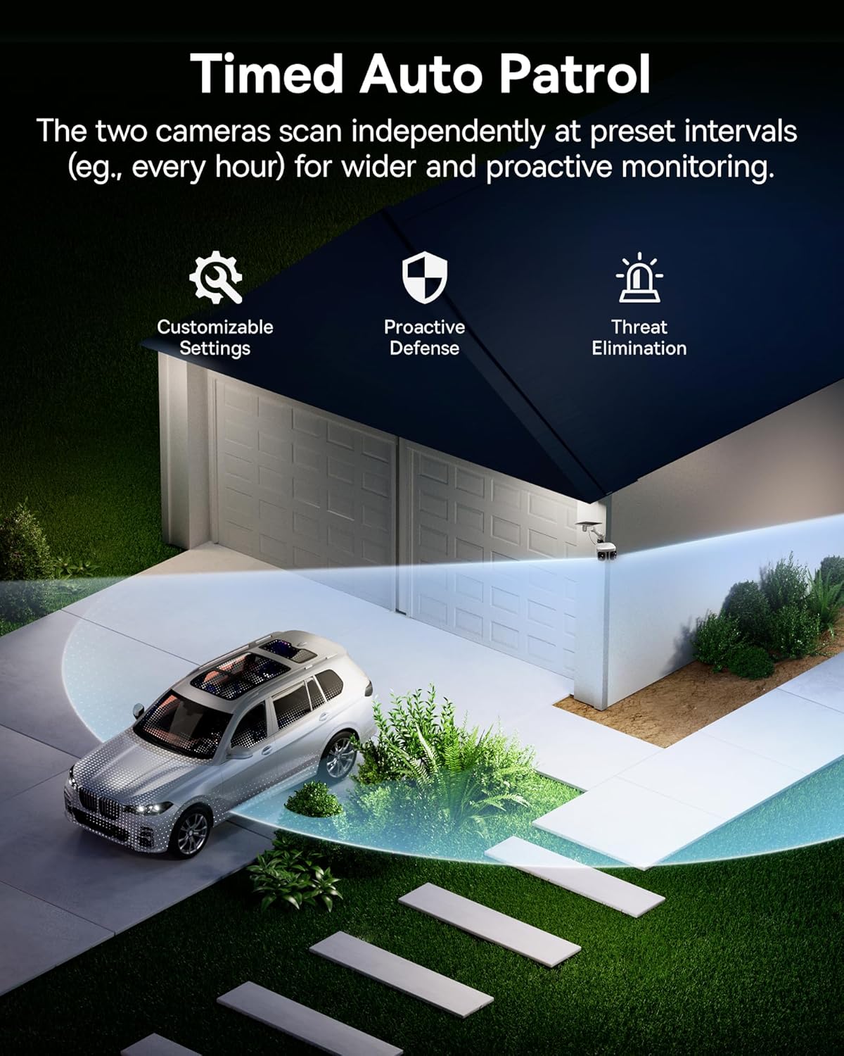 Baseus X1 Pro Dual-Tracking Solar Security Camera Outdoor Wireless, Dual 3K AI Cameras, 300° Pan, Color Night Vision, 8× Zoom, Local Storage up to 512GB, IP65, No Subscription