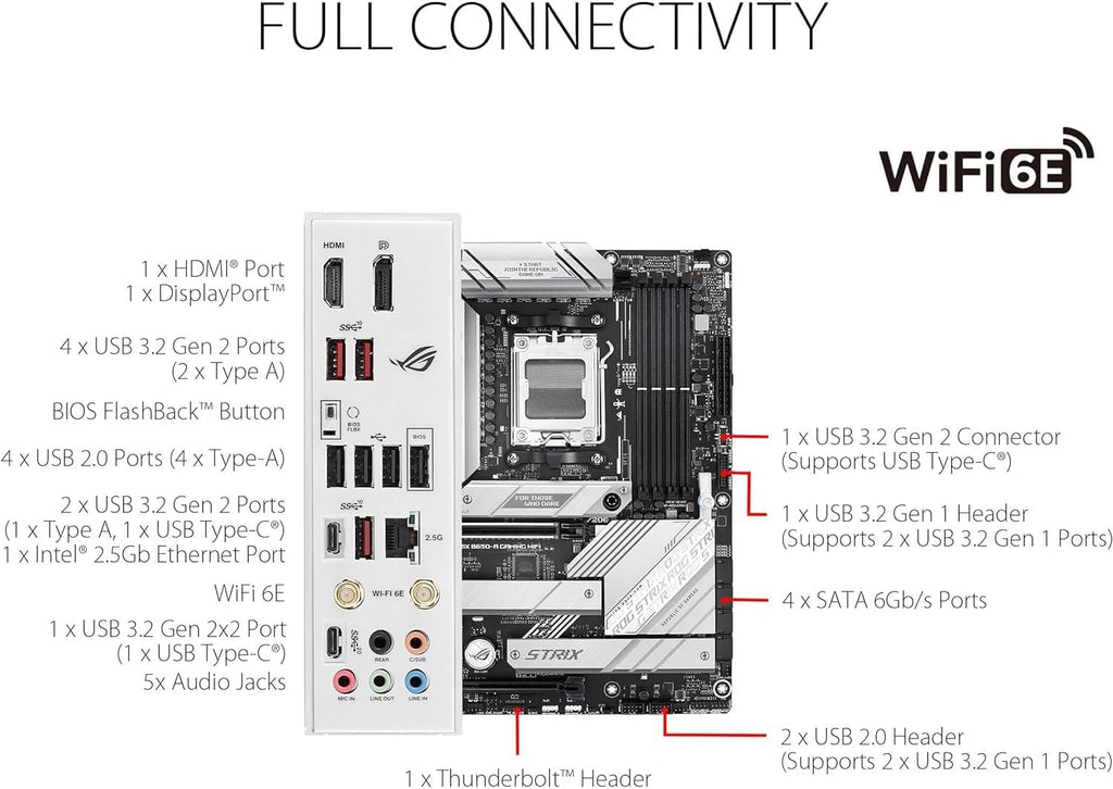 Micro Center AMD Ryzen 9 9900X AM5 CPU Processor Bundle with ASUS ROG Strix B650-A Gaming WiFi 6E AM5 Ryzen 7000 Gaming Motherboard