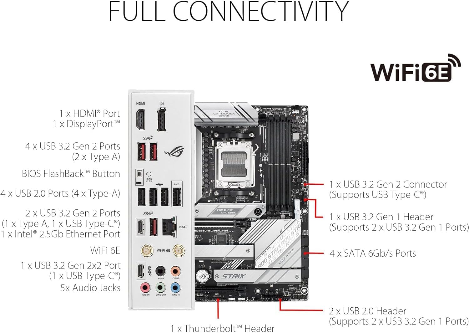 Micro Center AMD Ryzen 9 9900X AM5 CPU Processor Bundle with ASUS ROG Strix B650-A Gaming WiFi 6E AM5 Ryzen 7000 Gaming Motherboard