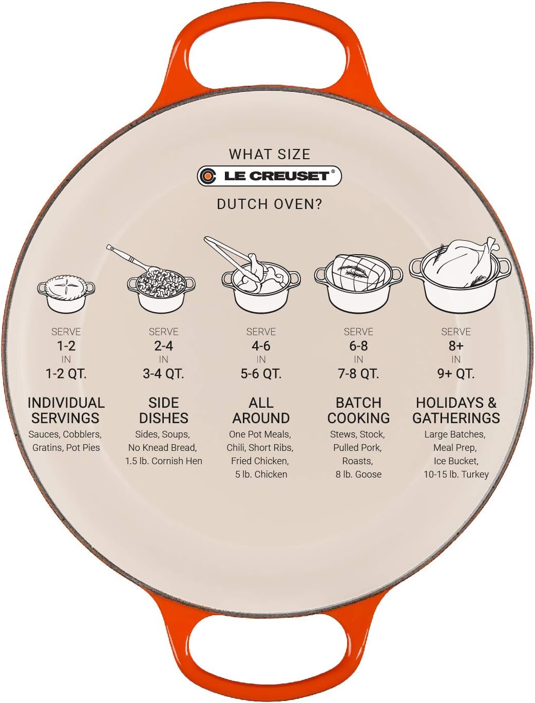 Le Creuset Enameled Cast Iron Signature Round Dutch Oven, 9 qt., Cerise