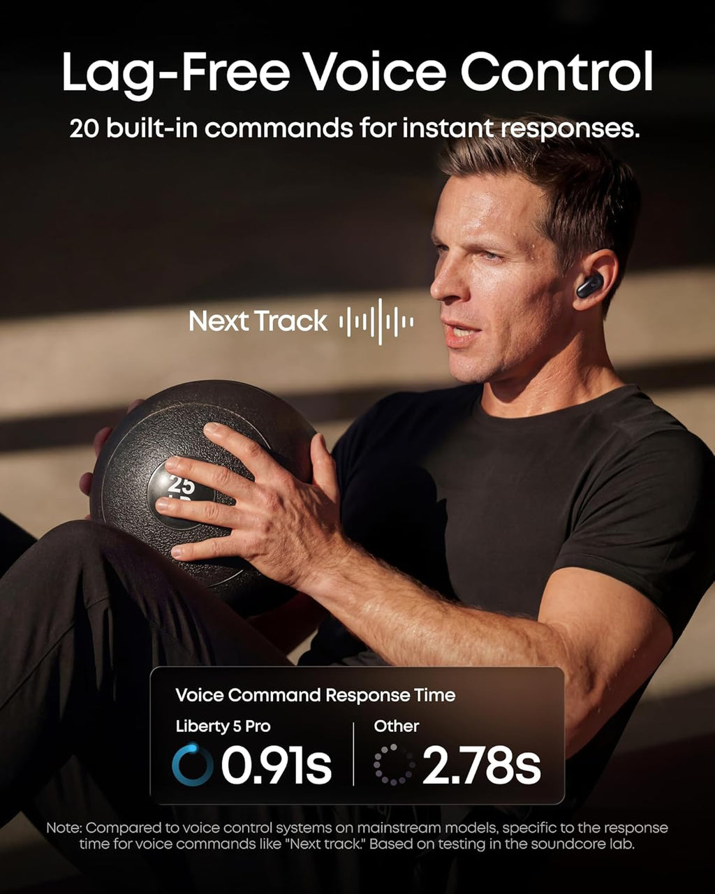 Soundcore Liberty 5 Pro,Guinness World Records-Certified Call Quality,Anker Thus™ AI Chip,Active Noise Cancelling Wireless Earbuds,Crystal-Clear Calls for Commute,Noisy Environments