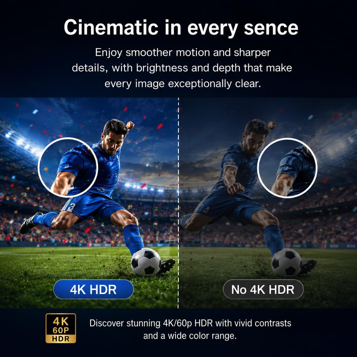 EZCast Ultra U2 4K Wireless Display Adapter – WiFi 6, HDR, DLNA AirPlay Miracast, Screen Mirror & Extend for PC, Laptop, iOS & Android
