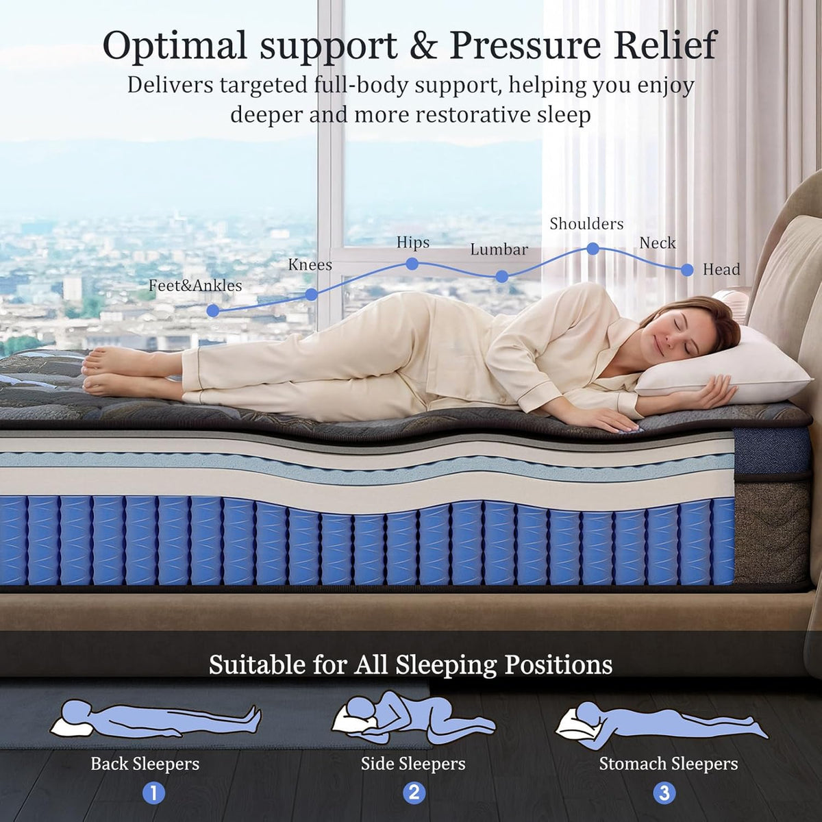 12 Inch Queen Plush Hybrid Mattress, Gel Memory Foam & Pocket Springs, Pressure Relief & Zoned Support, Medium Firm, CertiPUR-US (Grayish Blue, Queen (U.S. Standard), 12, 12, Inches)