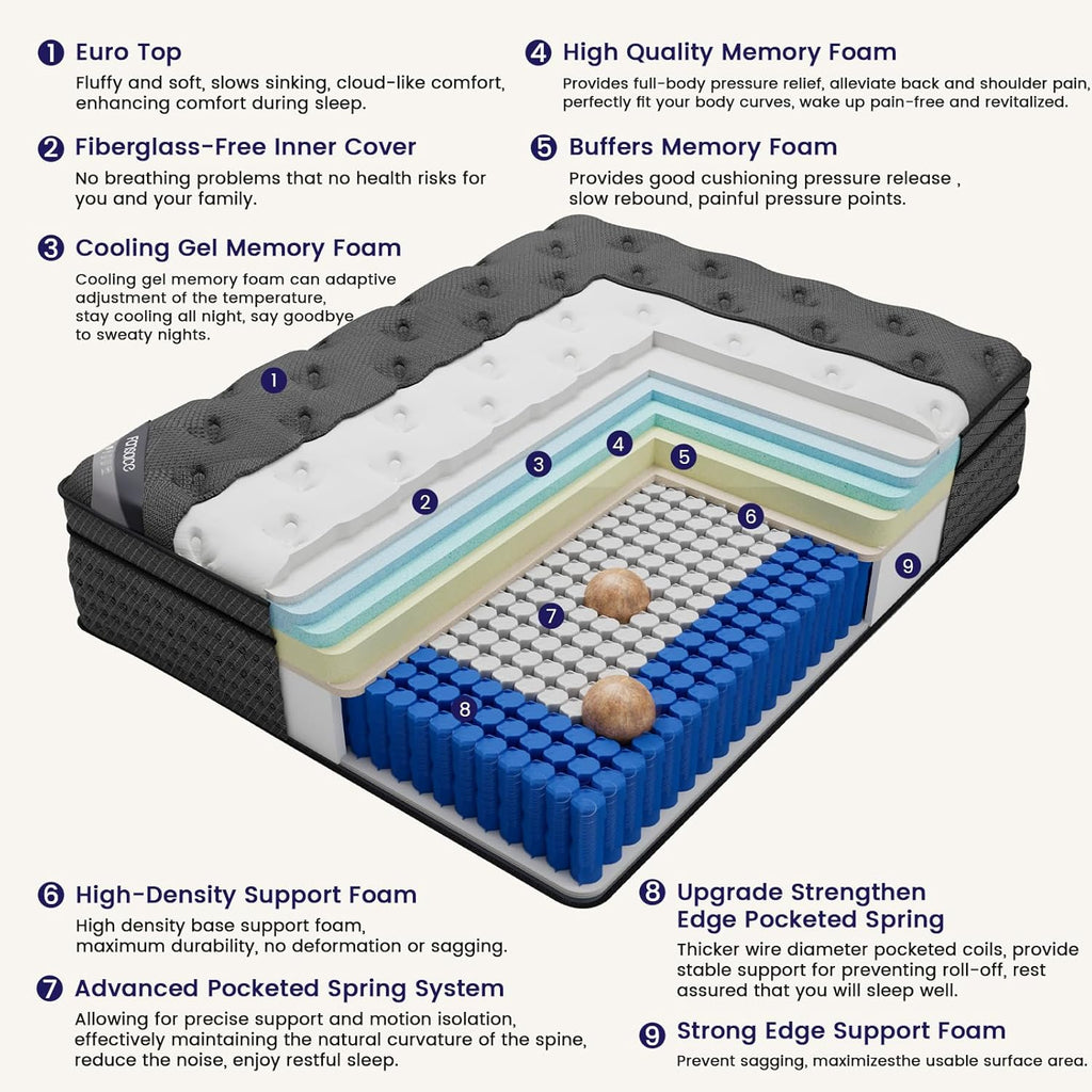 FANSACE Firm King Size Mattress (High-End Upgraded) Hotel-Level Luxury 18 Inch Hybrid King Mattress in A Box, Cooling-Gel Memory Foam & Pocket Springs, Back Pain, Extra Edge Support, 365-Night Trial