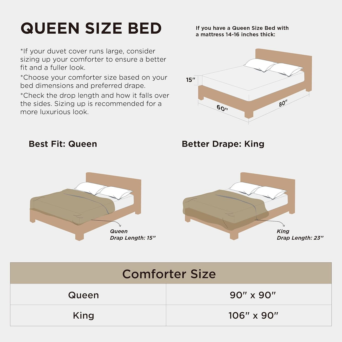 Bedsure Feather Down Comforter King Size, Luxurious Fluffy Hotel Duvet Insert with Storage Bag & 8 Corner Tabs, PureWoven Ultra Soft Cotton Blend Fabric, All Season Comforter, 106x90 Inches, White