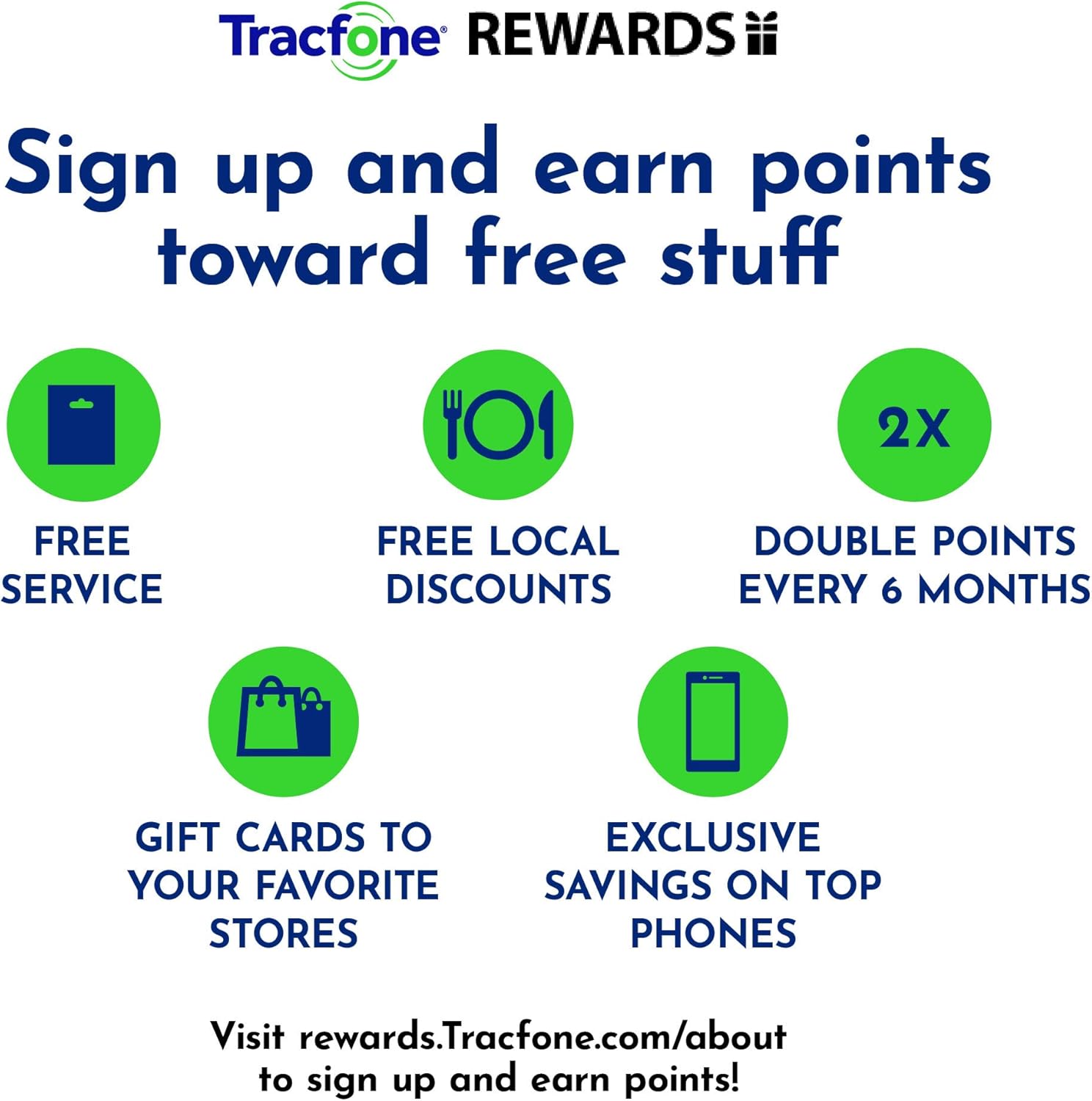 Tracfone $192 Unlimited Talk & Text Plus 24 GB of Data Annual Prepaid Plan(Physical Delivery)