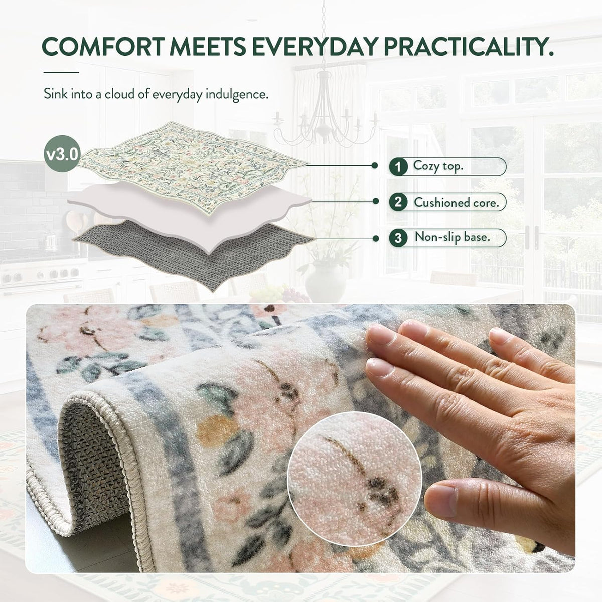 Lahome Sylvie Boho Rugs for Living Room, Washable Large 8 x 10 Area Rugs for Bedroom Non Slip, Soft Ultra-Thin Distressed Floral Throw Carpet for Office Dining Room, Cream/Multi