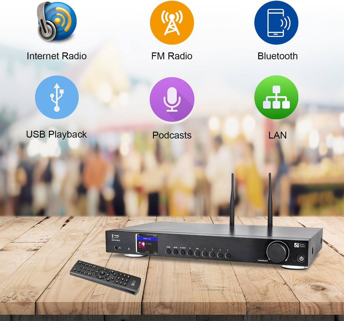 Ocean Digital WR-50 Internet Radio Tuner Component Wi-Fi, Ethernet LAN, Podcasts, Stereo Outputs to Connect Hi-Fi System, Bluetooth Receiver, USB Playback, Remote Control, 2.4" Color Display