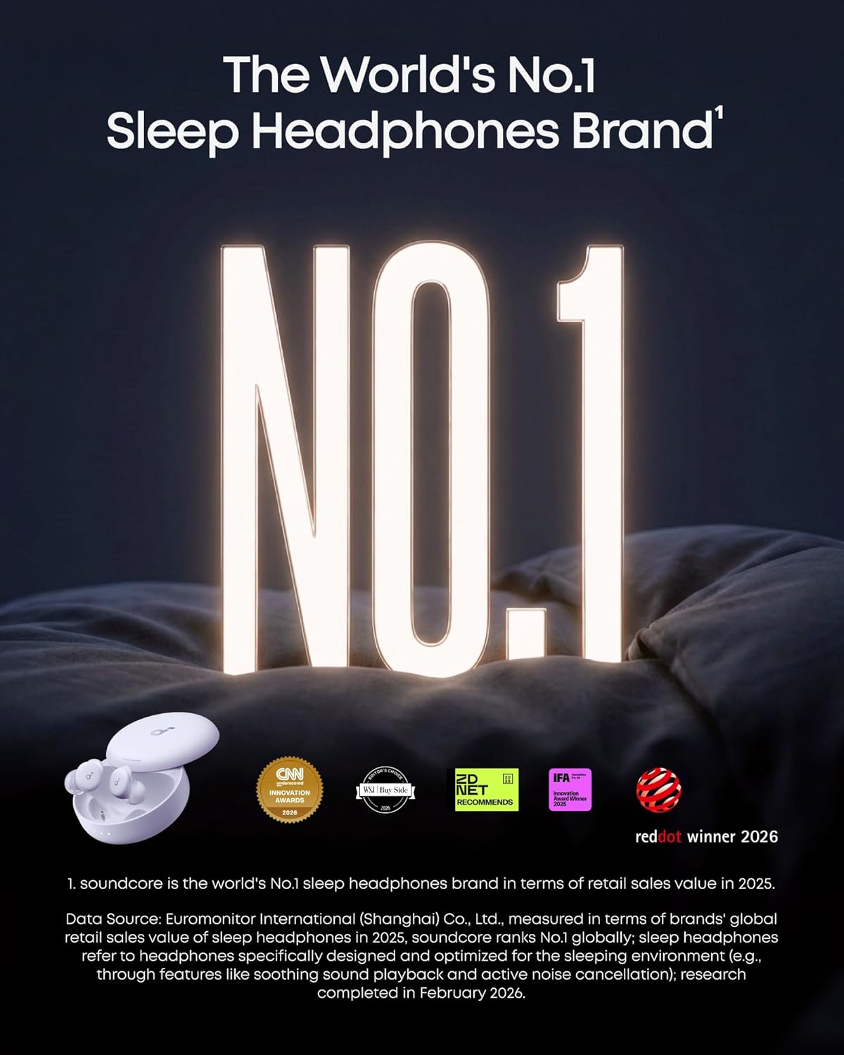 Soundcore Sleep A30 Special by Anker, Sleep Earbuds, ANC, Passive Isolation, Snore Masking Sleep Headphones, Extensive Sleep Audio, Ultra Comfort for Side Sleepers, 8-10H Playtime