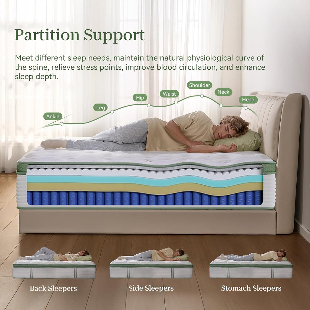 Full Size Mattress,12 Inch Hybrid Full Mattress in a Box with Memory Foam and Pocket Spring for Pressure Relief & Comfort Sleep & Zoned Support, Medium Firm,CertiPUR-US CertiPUR-US Certified