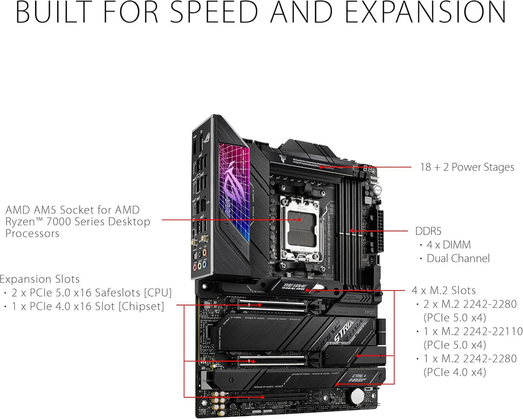 ASUS ROG STRIX X670E-E GAMING WIFI AMD X670 AM5 Ryzen™ Desktop 9000 8000 & 7000 ATX motherboard, 18+2 power stages, DDR5, 4x M.2 slots with heatsink, PCIe® 5.0, USB 3.2 Gen 2x2, WiFi 6E, AI Cooling II