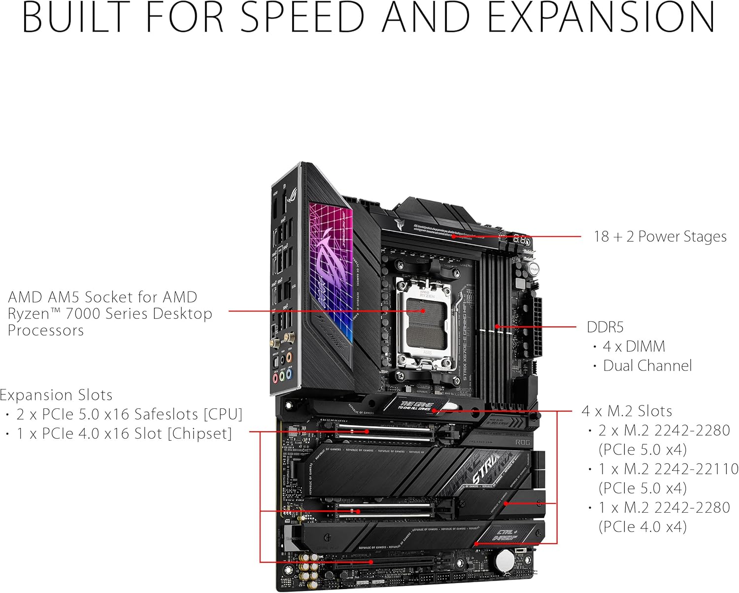 ASUS ROG STRIX X670E-E GAMING WIFI AMD X670 AM5 Ryzen™ Desktop 9000 8000 & 7000 ATX motherboard, 18+2 power stages, DDR5, 4x M.2 slots with heatsink, PCIe® 5.0, USB 3.2 Gen 2x2, WiFi 6E, AI Cooling II