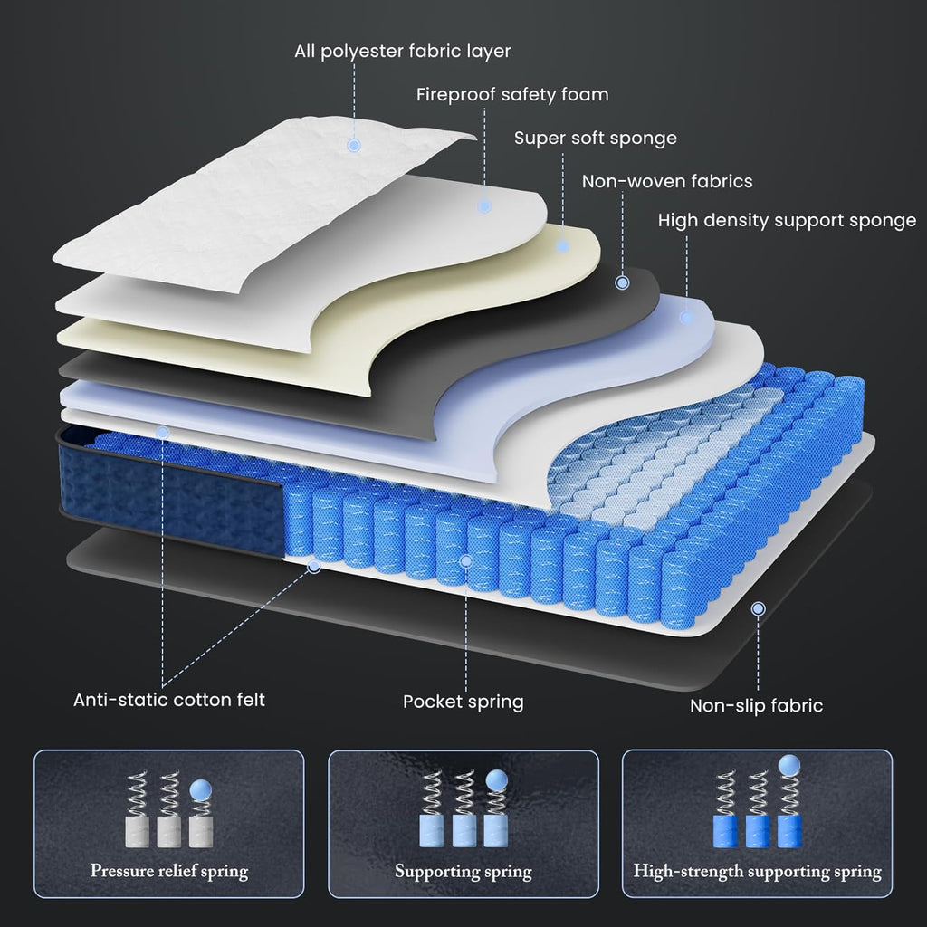 PUBPLON King Size Mattress, 14 Inch Hybrid King Mattress in a Box with Gel Memory Foam New Version, Individually Pocket Coils Springs, Pressure Relief Motion Isolation, Edge Support, Medium Firm