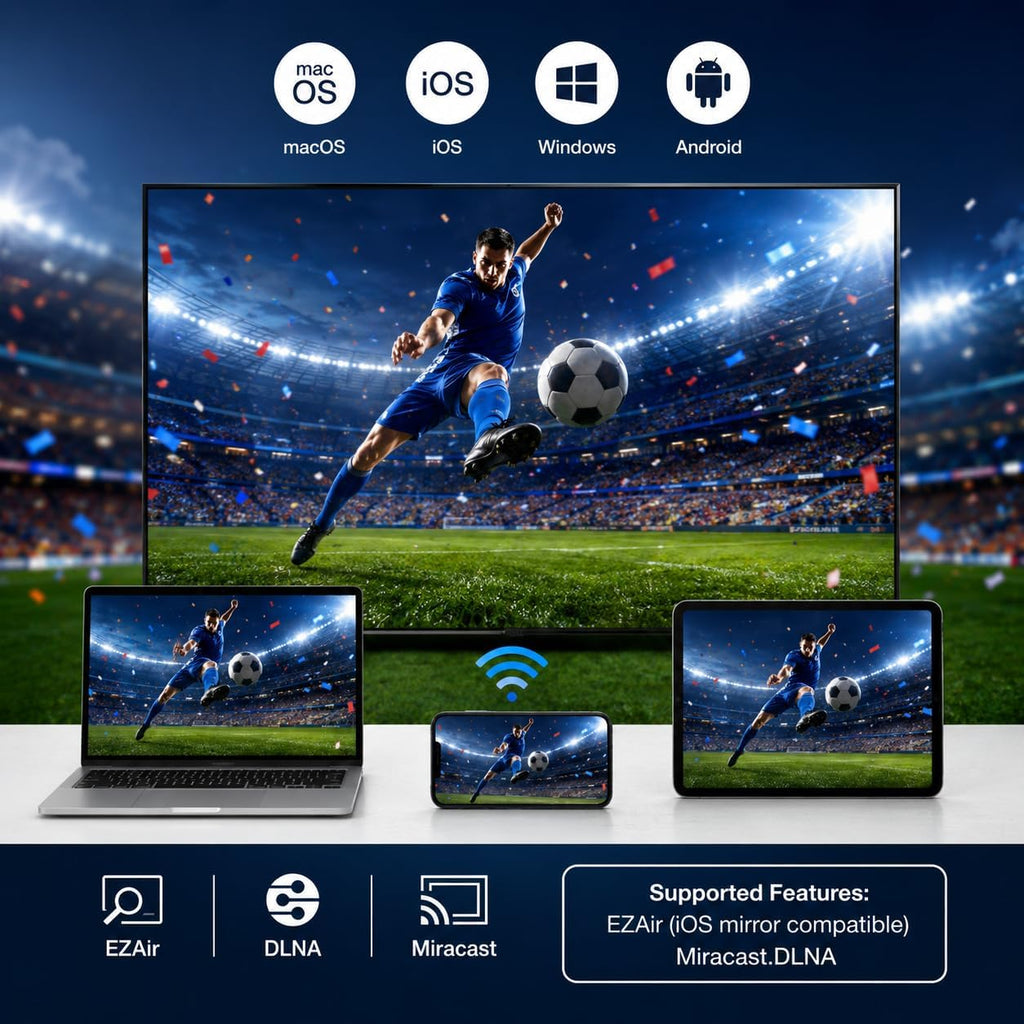EZCast Ultra U2 4K Wireless Display Adapter – WiFi 6, HDR, DLNA AirPlay Miracast, Screen Mirror & Extend for PC, Laptop, iOS & Android