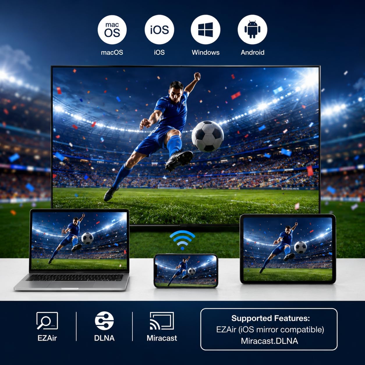 EZCast Ultra U2 4K Wireless Display Adapter – WiFi 6, HDR, DLNA AirPlay Miracast, Screen Mirror & Extend for PC, Laptop, iOS & Android