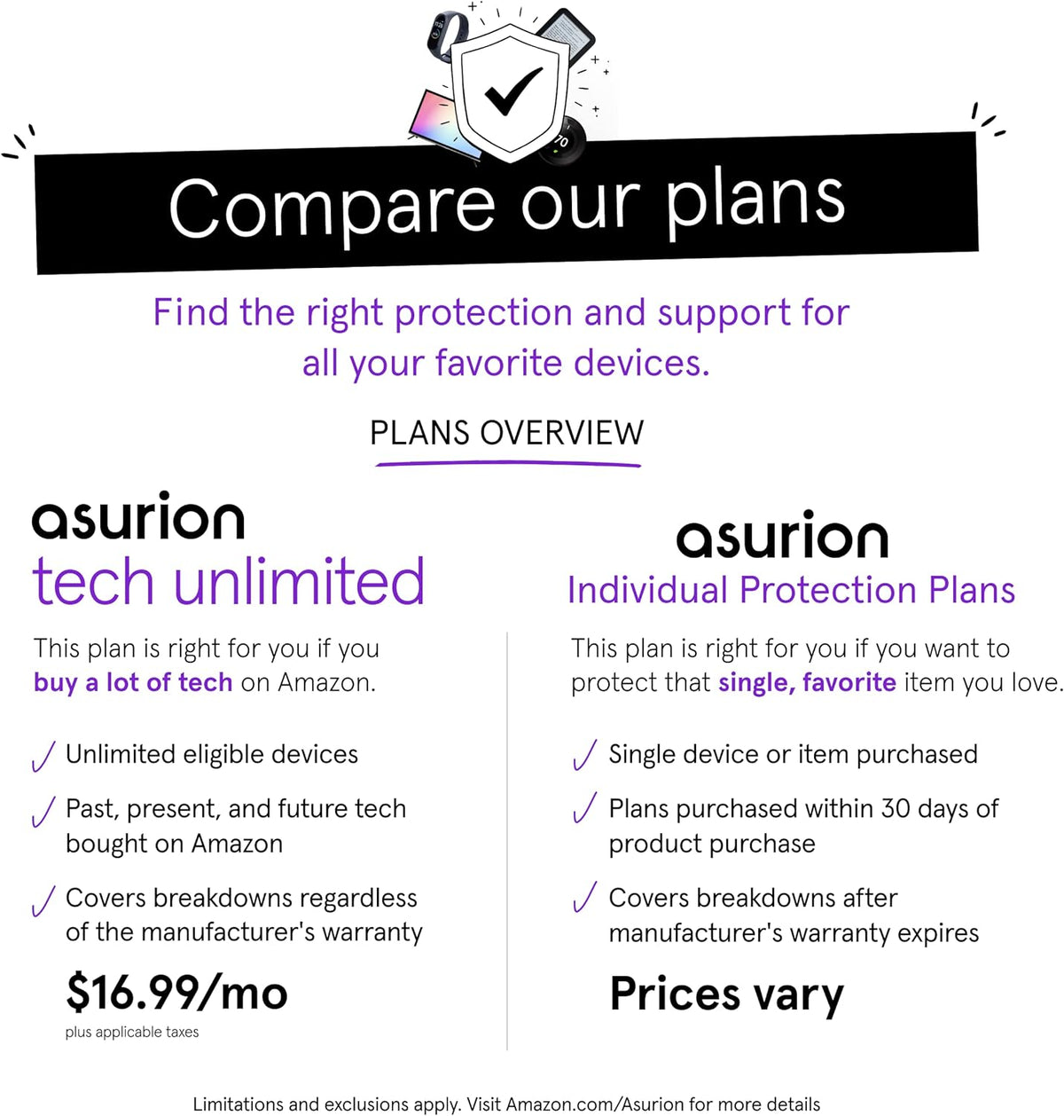ASURION 4 Year Television Protection Plan ($3000 - $3999.99)