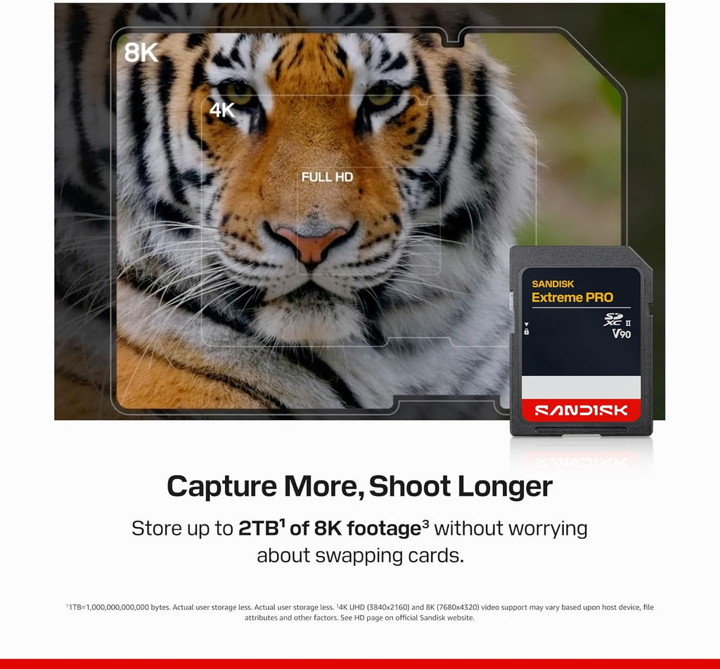 SANDISK 512GB Extreme PRO SD UHS-II V90 Memory Card - Up to 310MB/s Read speeds, up to 305MB/s Write speeds, 8K, IP68 Water and dust Resistant - SDSDXDE-512G-GN4IN
