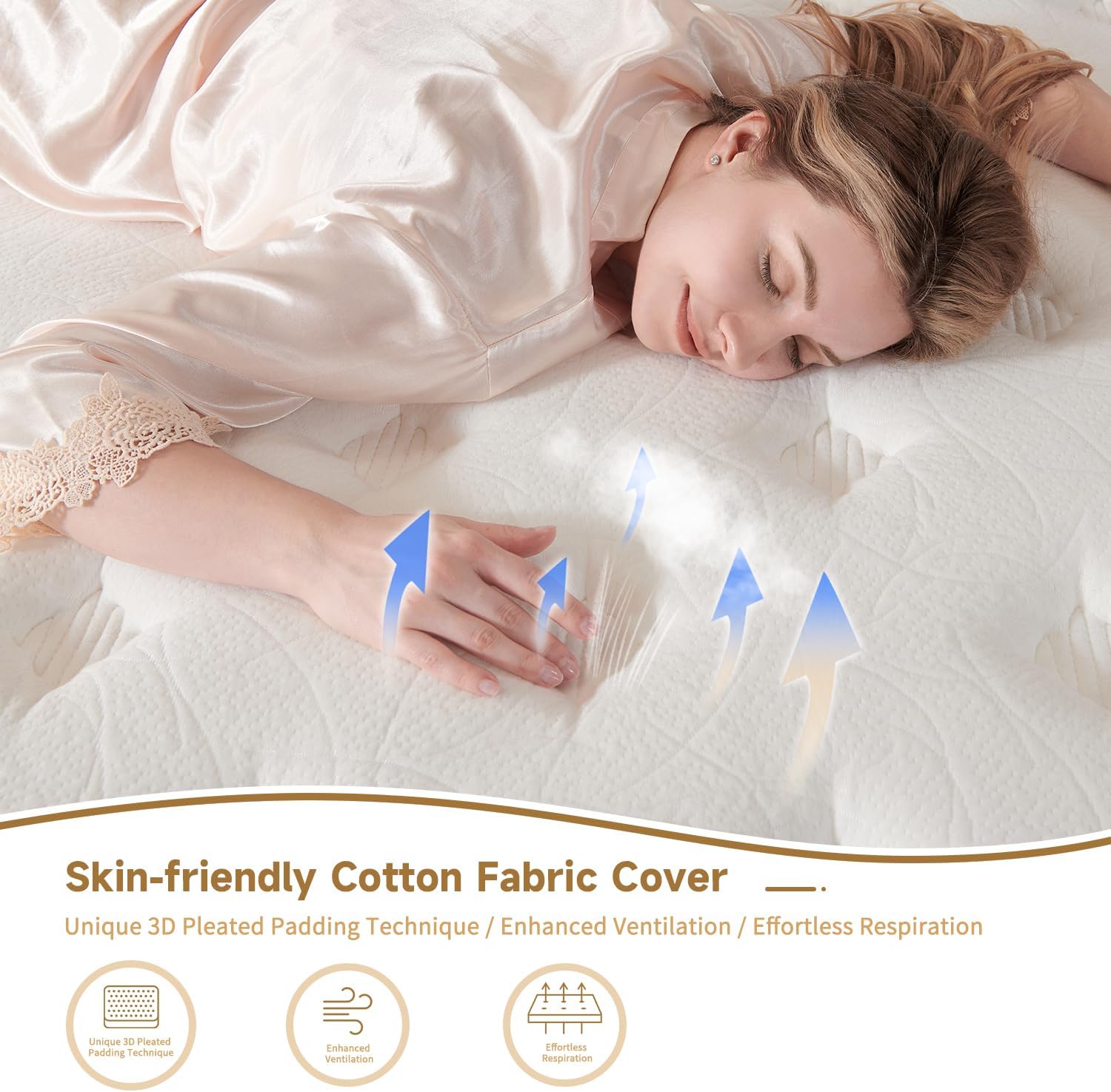 Full Mattress, 12 Inch Hybrid Mattress in a Box, Medium Firm Memory Foam Mattress, Fiberglass Free with Individual Pocket Springs, Motion Isolation&Pressure Relief, CertiPUR-US 75"*54"