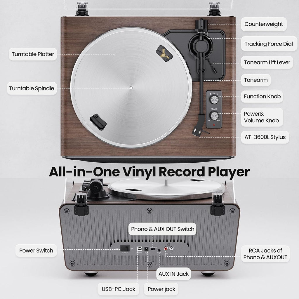 All in One Vinyl Record Player,Bluetooth Turntable Built in 4 Stereo Speakers Phono Preamp,High Fidelity Turntables for Vinyl Records with Magnetic Cartridge AT-3600L,2-Speed,33/45RPM,USB PC Recording