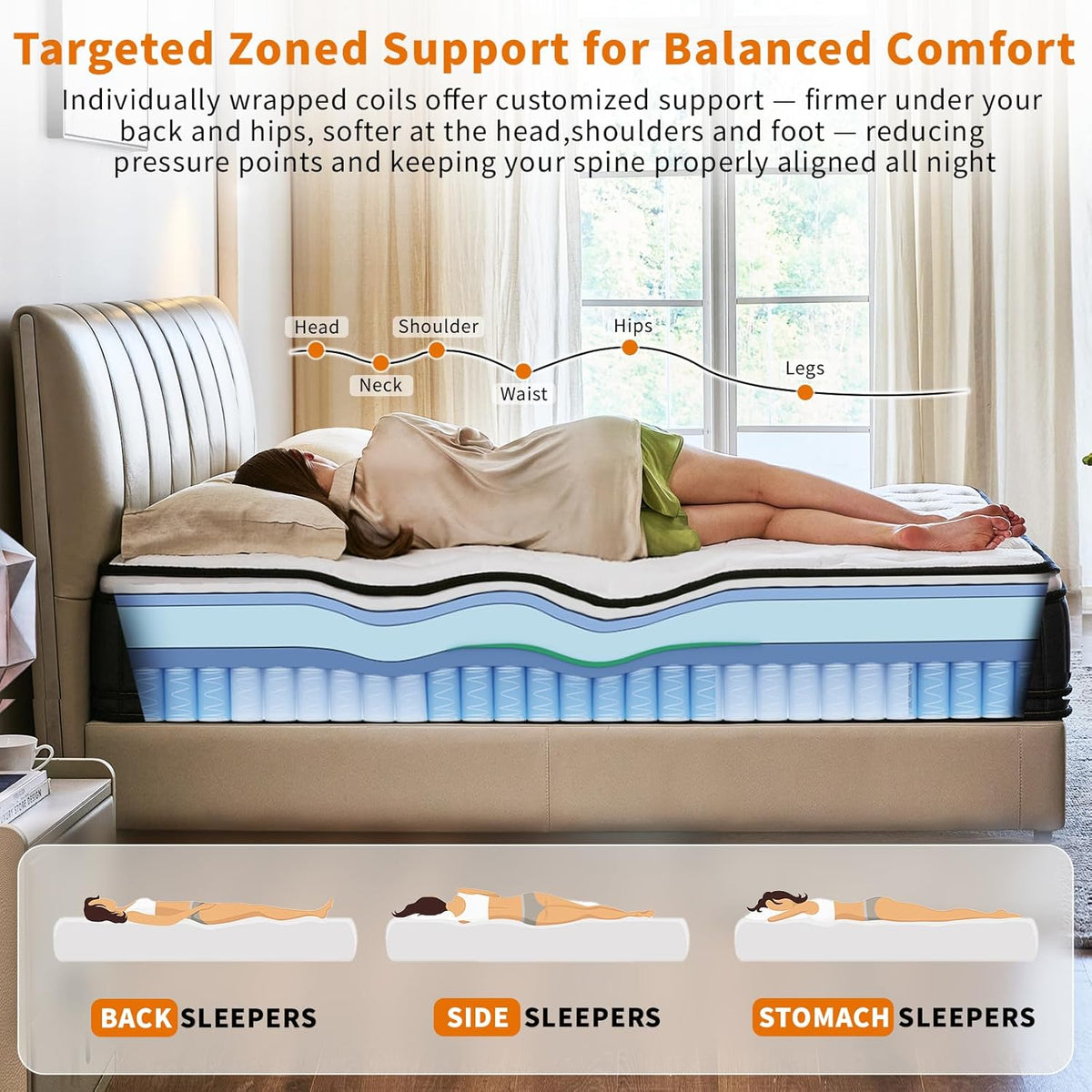 12 Inch Queen Mattress, Medium Firm Hybrid Memory Foam, 7-Zone Body Support for Pressure Relief, Motion Isolation, Queen Mattress in a Box, White Breathable Textured Fabric Mattresses