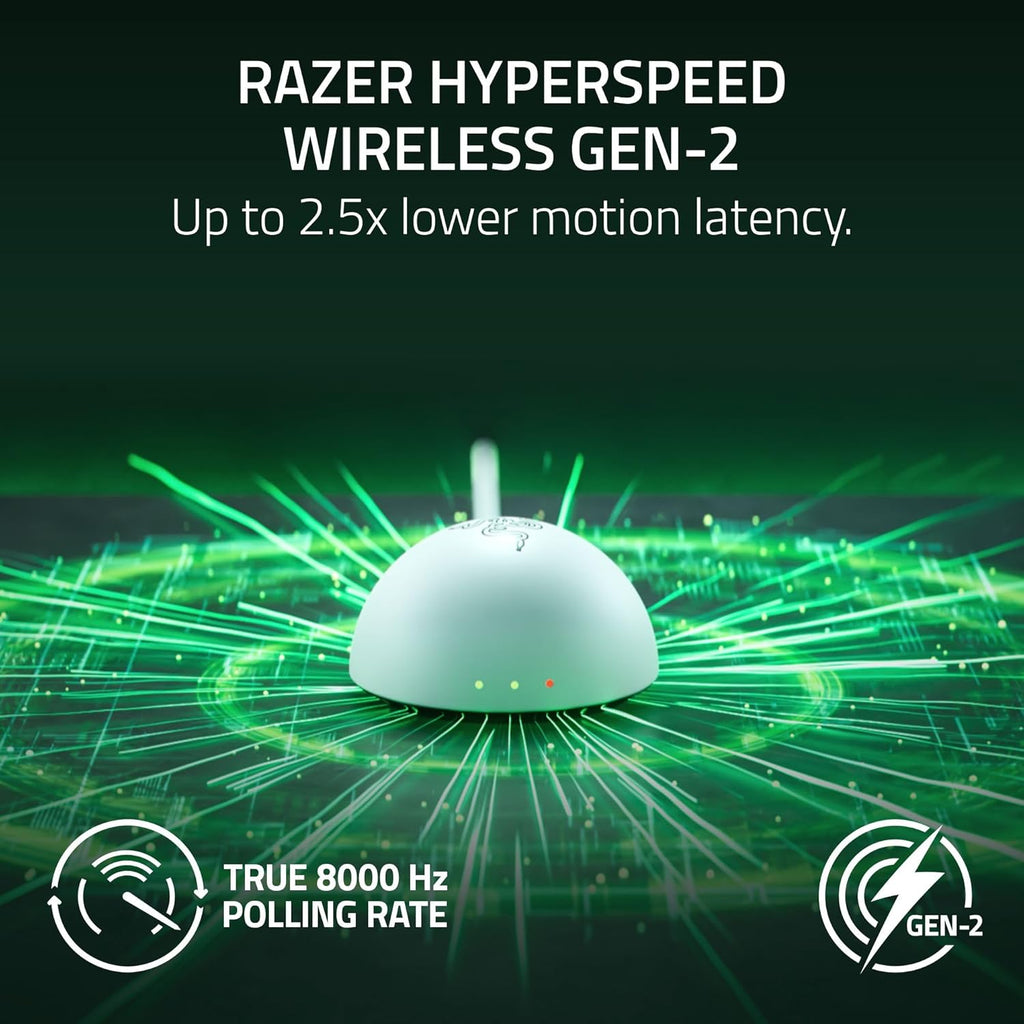 Razer Viper V4 Pro Wireless Esports Gaming Mouse – 50g Ultra Lightweight, Fast & Precise, 50K DPI Optical Sensor, 8K Polling, Gen-4 Optical Switches, Scroll Wheel, USB-C Charging, for PC & Mac – White