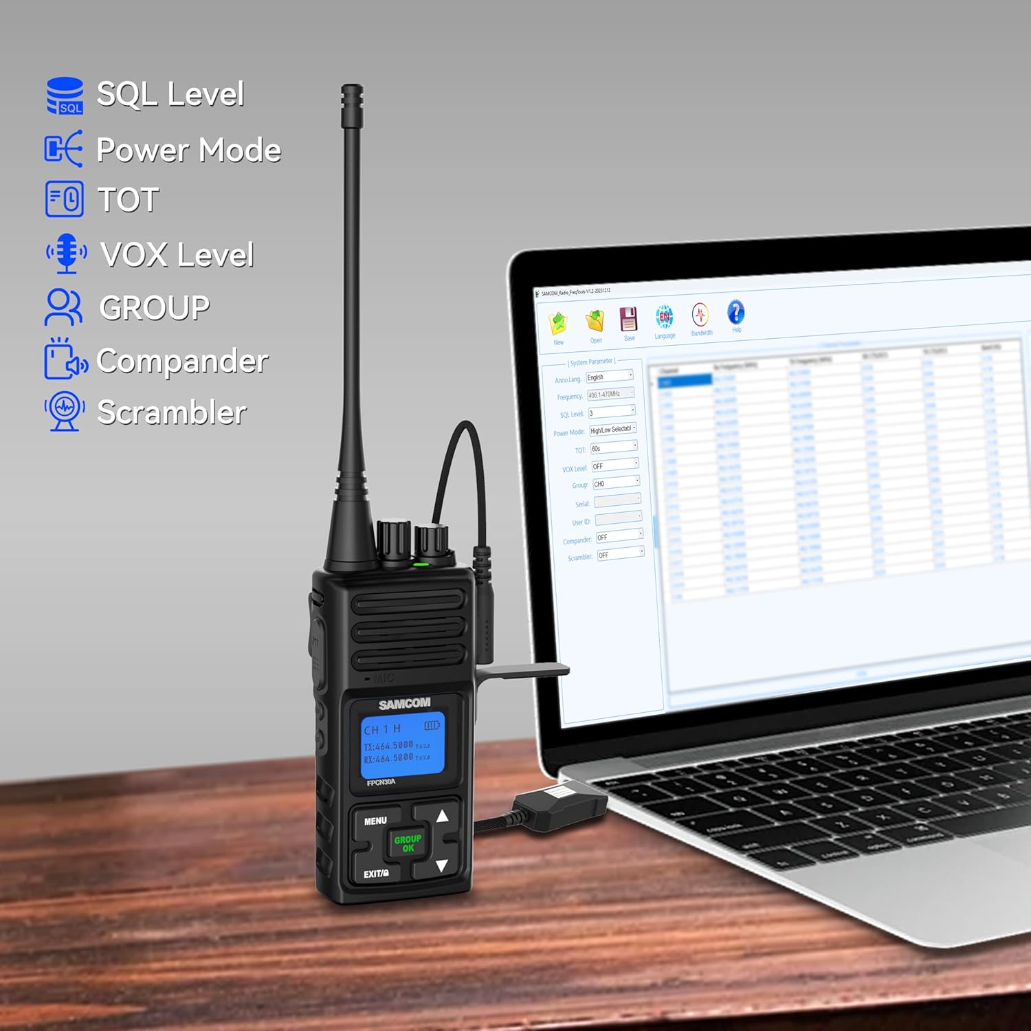 SAMCOM 2 Way Radios FPCN30A Two Way Radios Long Range Rechargeable 5 Watts UHF Professional Handheld Radios Walkie Talkies with GROUP CALL,1500mAh Battery and Earpieces for Commercial Business,3 Packs