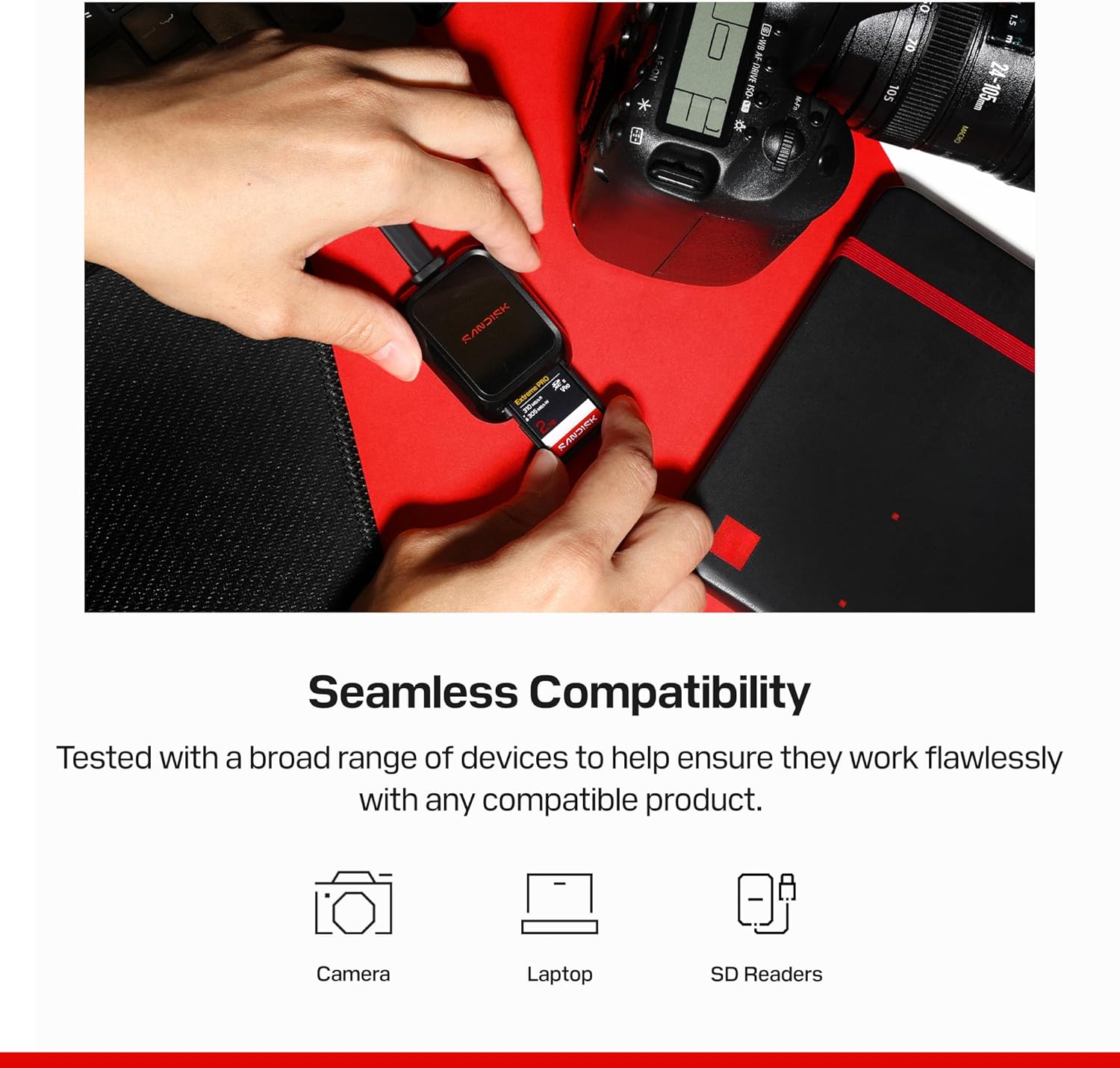 SANDISK 256GB Extreme PRO SD UHS-II V90 Memory Card - Up to 310MB/s Read speeds, up to 304MB/s Write speeds, 8K, IP68 Water and dust Resistant - SDSDXDE-256G-GN4IN