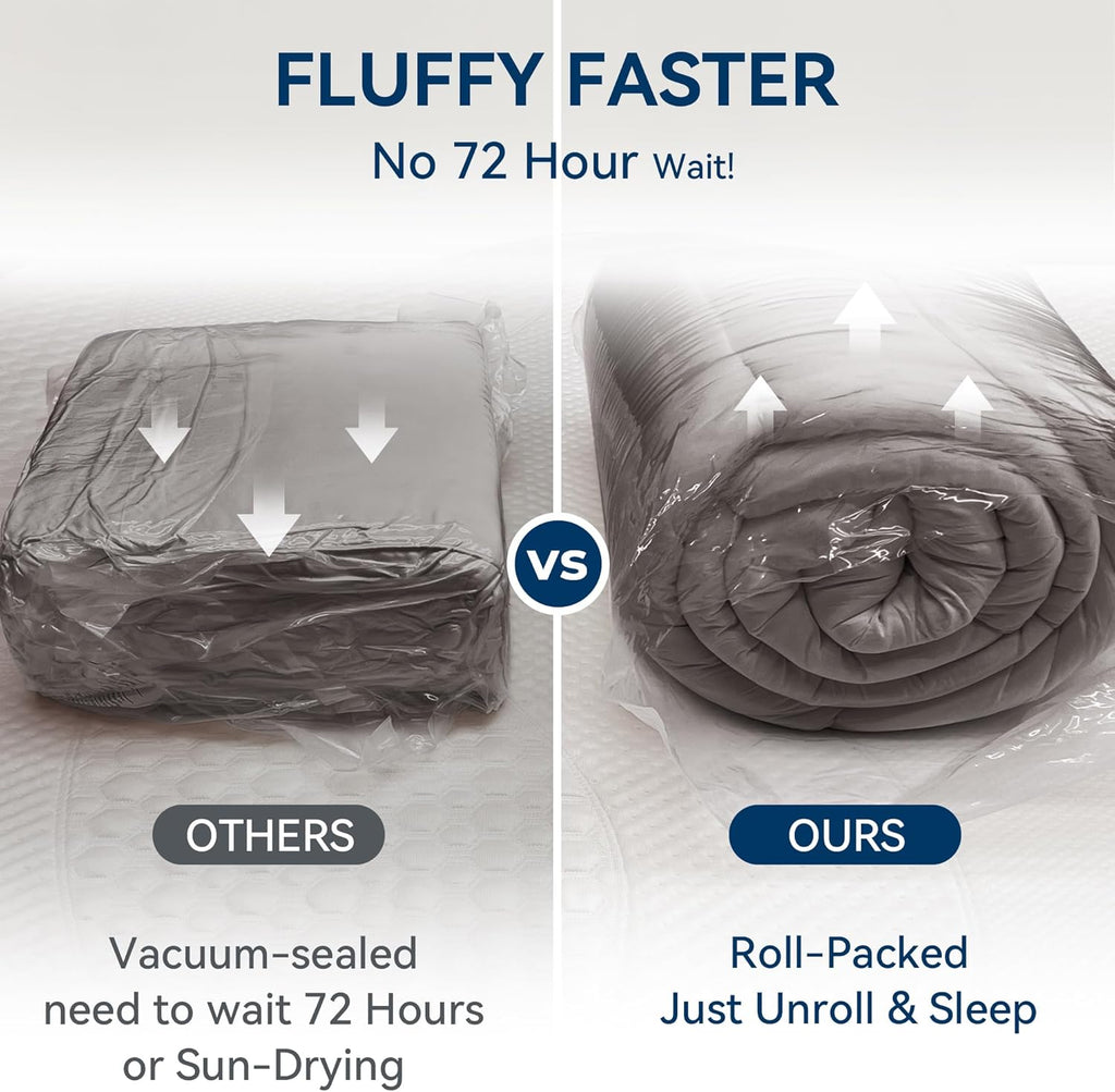 BDEUS Dual Layer 5 Inch Memory Foam Mattress Topper King Size, 2 Inch Gel Memory Foam Plus 3 Inch 1450 GSM Down Alternative Quilted Pillow Top Mattress Pad Cover,Dark Gray