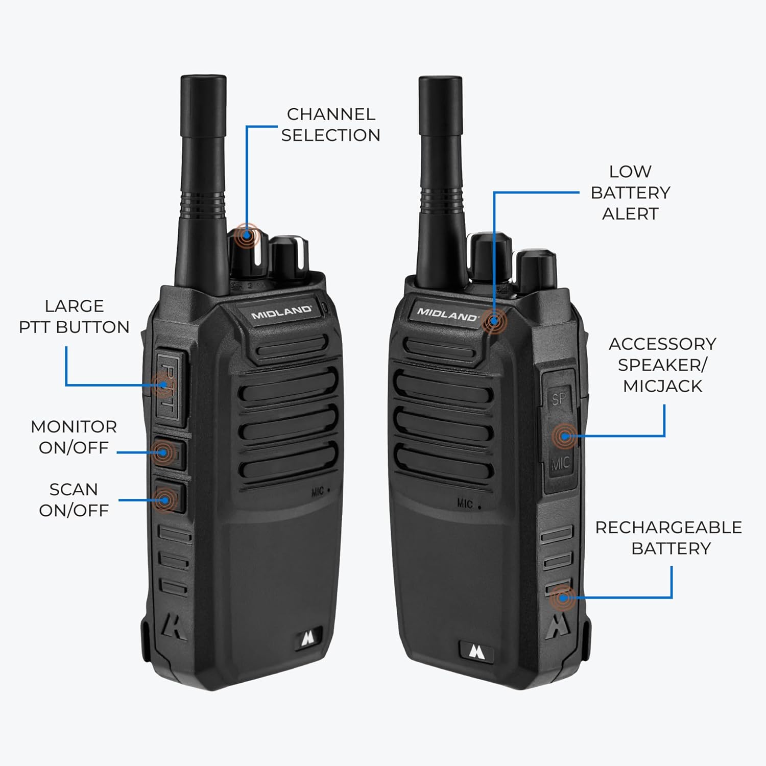 Midland – BizTalk BR200 Business Radio – 2W Industrial Grade Two Way Radio – Compact Size – High Performance Walkie Talkie – 250,000 Square Feet of Coverage