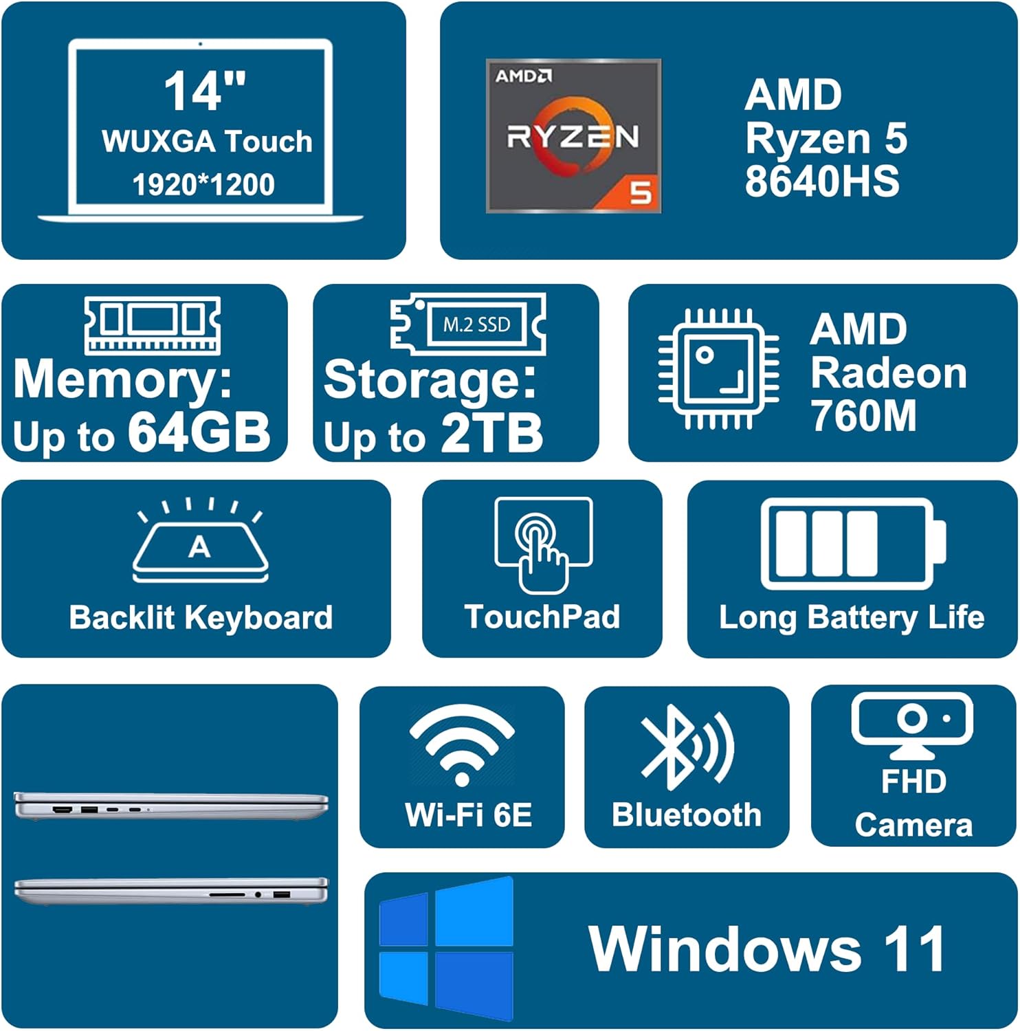 Dell Inspiron 14 7445 2-in-1 Laptop 14" WUXGA Comfortview Touchscreen AMD 6-core Ryzen 5 8640HS (>i7-1355U) 16GB RAM 1TB SSD Backlit for Creator Business Professional Work Win11