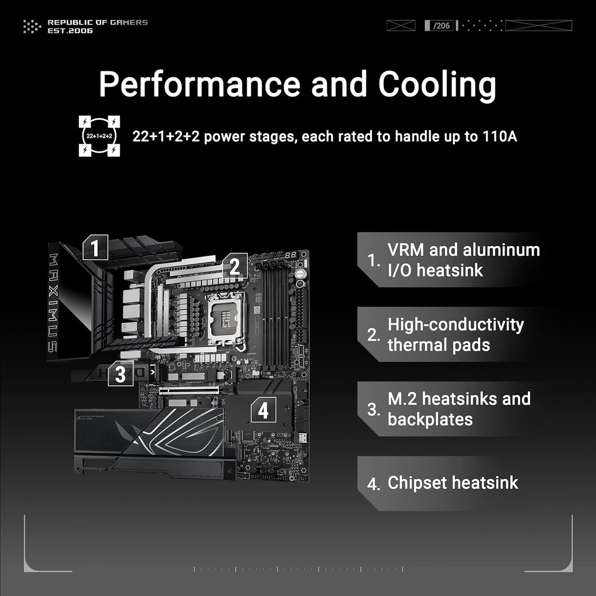 ASUS ROG Maximus Z890 Hero Intel Z890 LGA1851 DDR5 9200 HDMI 2xUSB4 6X M2 USB3.2 WiFi 7 + BT Aura RGB 5Gbit + 2.5Gbit LAN ATX 22+1+2+2 Power Phases, Motherboard
