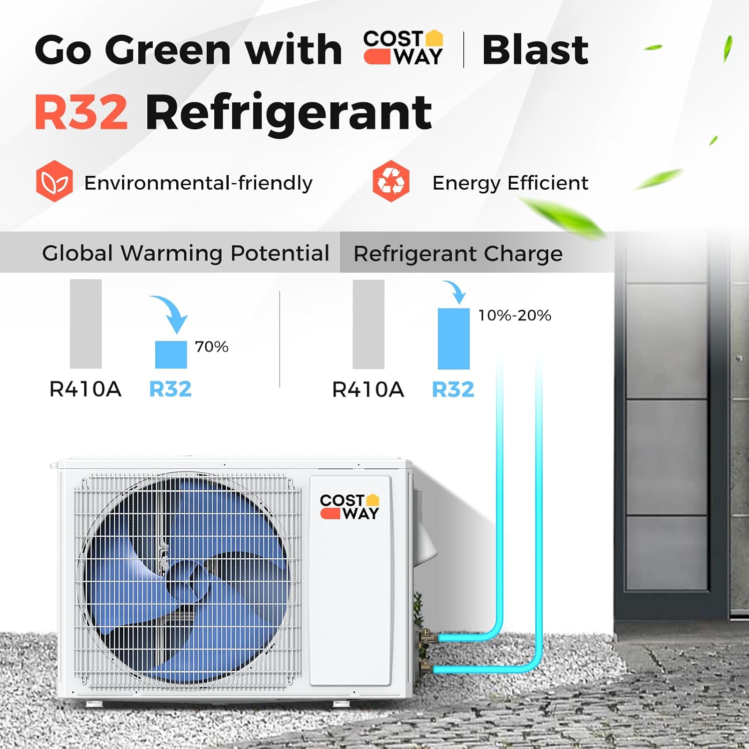 COSTWAY 18000BTU Mini Split Air Conditioner& Heater, 19 SEER2 208-230V Wall-Mounted Ductless AC Unit Cools Rooms up to 1250 Sq. Ft, Energy Efficient Inverter AC w/Heat Pump (Blast Series)