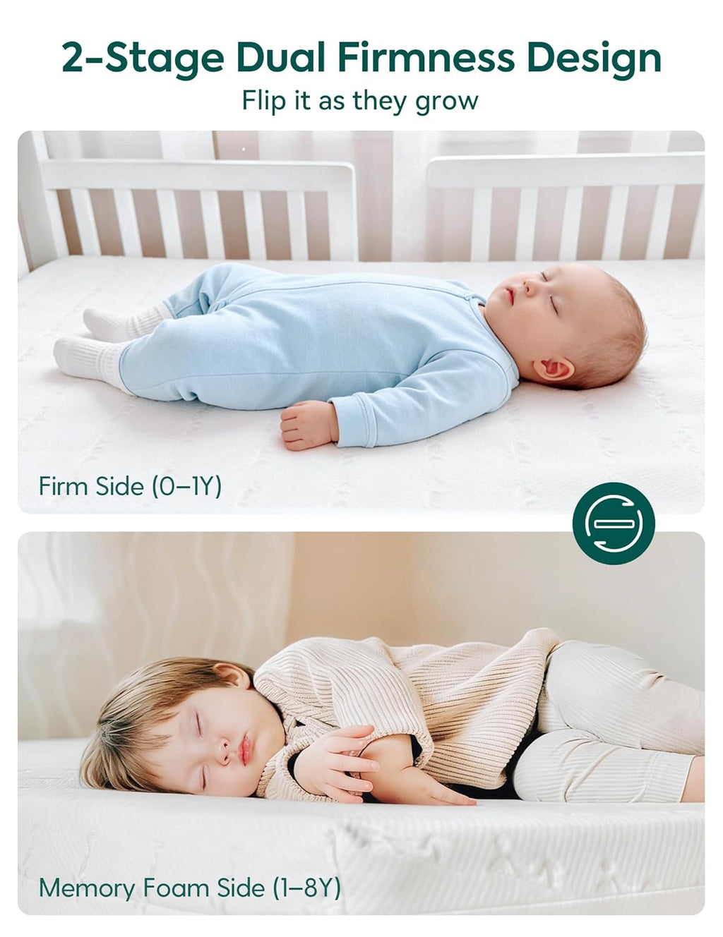 Babelio Breathable Crib Mattress, Dual-Sided, Memory Foam, Waterproof, Removable and Machine-Washable Cover, for Toddler and Baby 52" x 27.5"