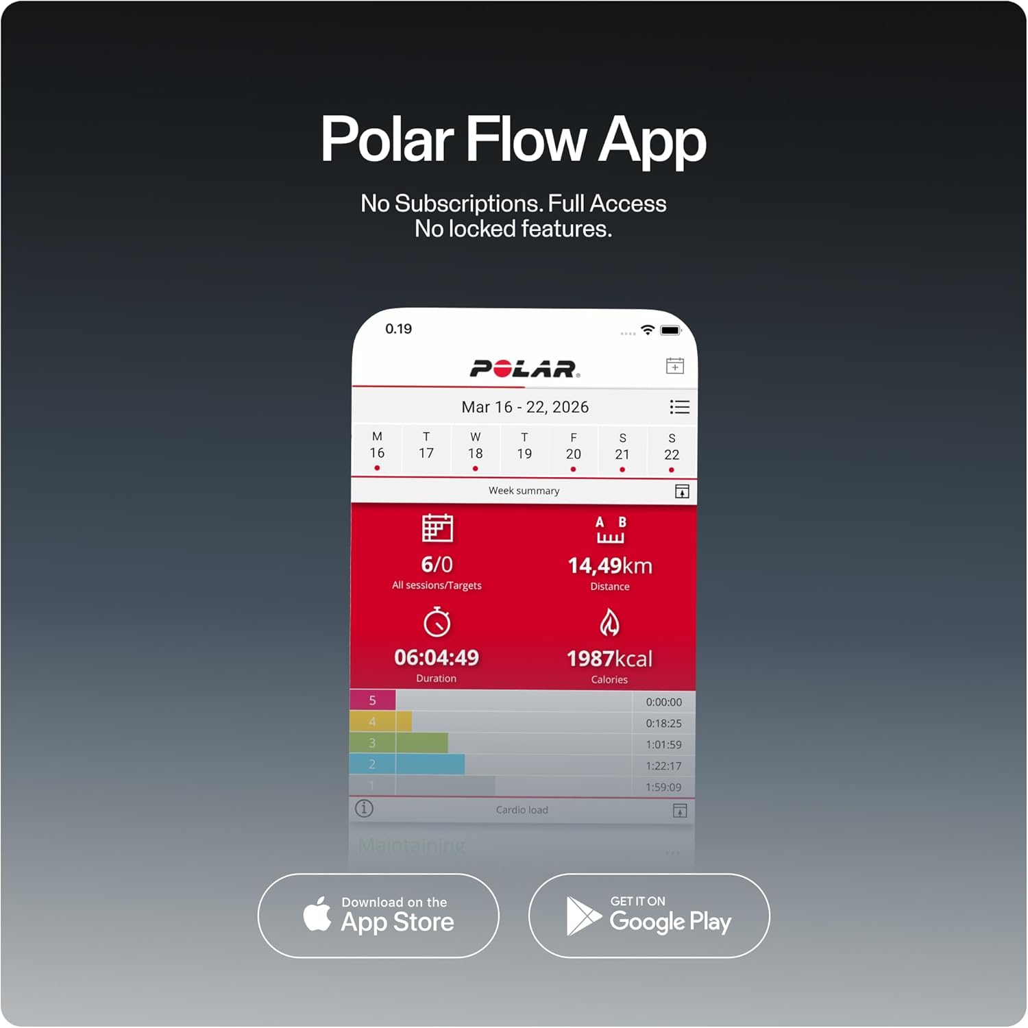 Polar Street X – GPS Running Sports Watch – Rugged Waterproof – 170+ Sport Profiles – 10 Day Battery – AMOLED Display – Wrist Based Heart Rate Monitor – Built-in Flashlight
