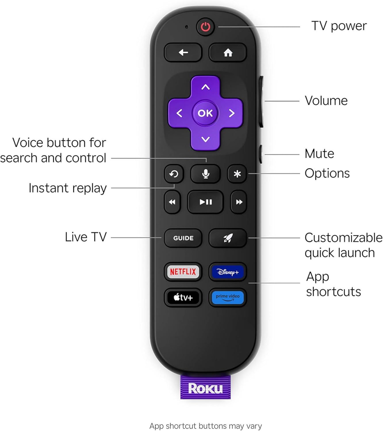Roku Smart TV – 65-Inch Plus Series, Mini-LED TV – RokuTV with Enhanced Voice Remote – Flat Screen 4K QLED Television with Dolby Vision & Wi-Fi for Streaming Live Local News, Sports