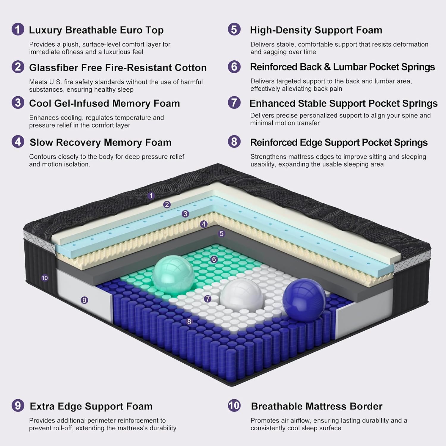 16 Inch Queen Size Mattress, Upgraded Luxury Hybrid Queen Mattress In A Box with with 7-Zone Support for Cool Night & Pressure Relief, Motion Isolation, Edge Support, Assembled in USA, Medium Firm