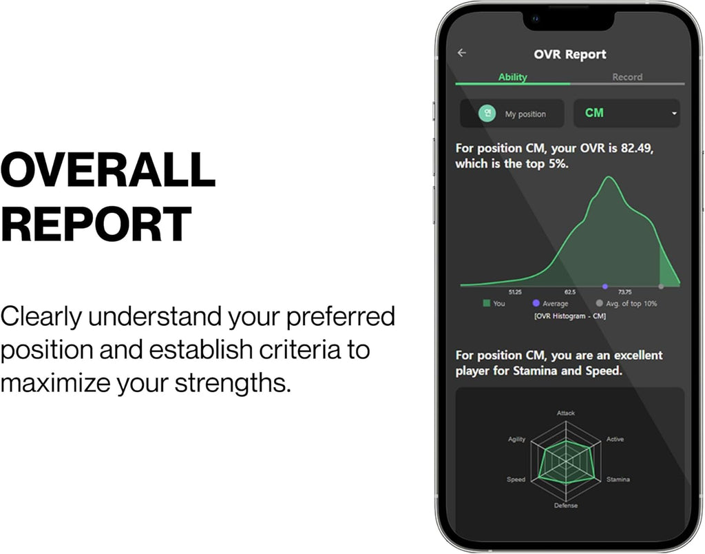 SOCCERBEE-BEE PRO 2 - Sports GPS Tracker & Vest for Outdoor Sports (Small) | 30days Trial Included & Subscription Requierd | Soccer Training Equipment | Fitness Tracker (Large)