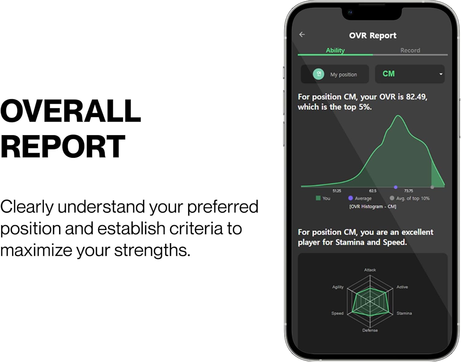 SOCCERBEE-BEE PRO 2 - Sports GPS Tracker & Vest for Outdoor Sports (Small) | 30days Trial Included & Subscription Requierd | Soccer Training Equipment | Fitness Tracker (Large)
