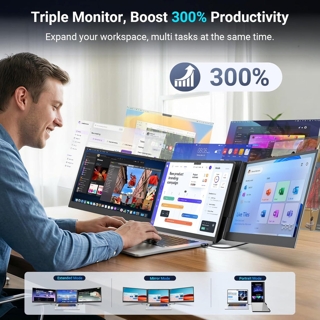 15.6" Laptop Screen Extender, 1080P FHD Triple Portable Monitor for Laptops, Ultra-Slim Travel Dual Monitor Fit for 13-17.3" Laptops, USB-C Plug&Play Extended Screen Compatible with Win/Mac/Android