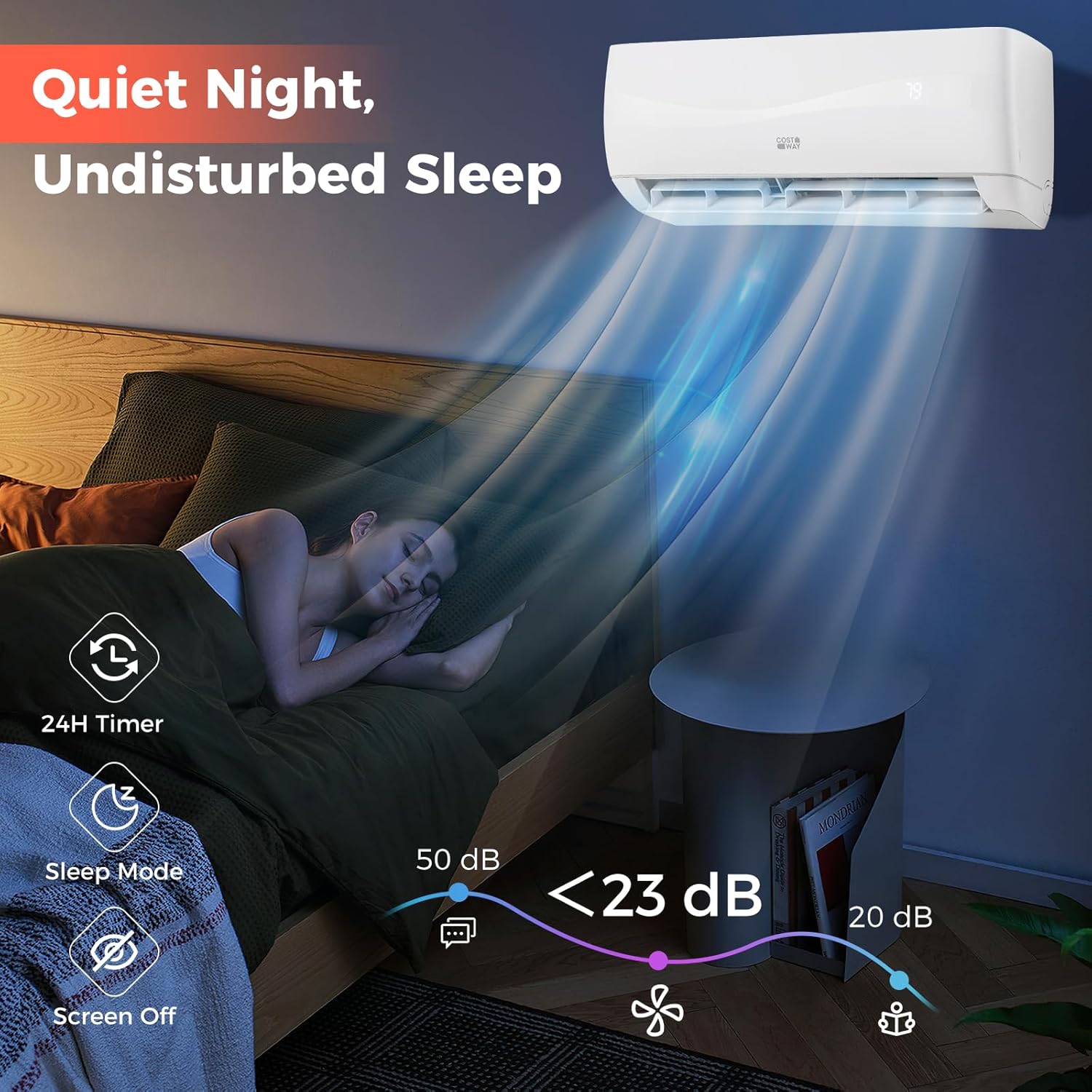 COSTWAY 18000BTU Mini Split Air Conditioner& Heater, 19 SEER2 208-230V Wall-Mounted Ductless AC Unit Cools Rooms up to 1250 Sq. Ft, Energy Efficient Inverter AC w/Heat Pump (Blast Series)