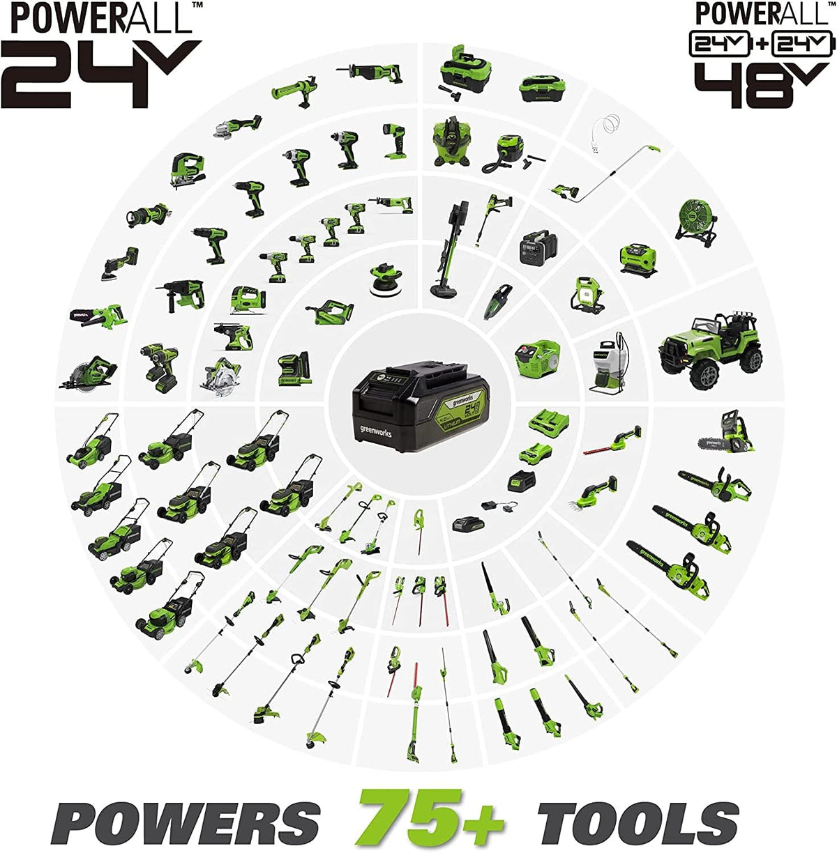 Greenworks 48V (2 x 24V) 17" Brushless Cordless Lawn Mower + 24V Drill / Driver, (2) 4.0Ah USB Batteries (USB Hub) and Dual Port Rapid Charger Included