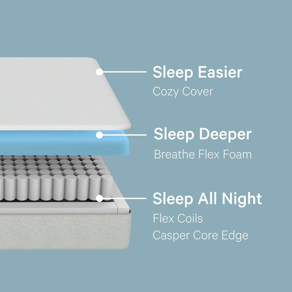 Casper Sleep Element Hybrid Full Mattress - Medium Firm Feel - Motion Isolation - Breathable, Cooling Memory Foam - 100-Night Trial - CertiPUR-US