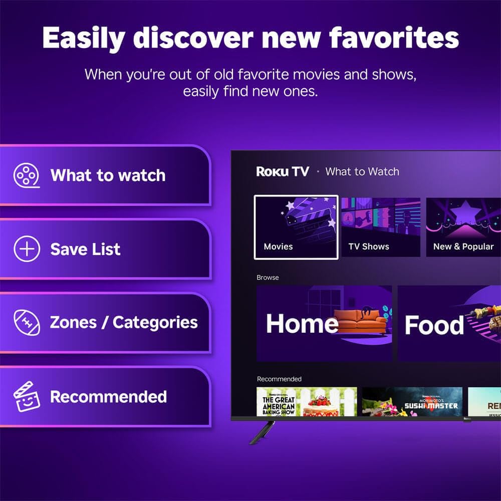 Roku 55-Inch Select Series 4K UHD Smart TV - HDR, Dolby Audio, Compatible with Alexa, Voice Remote, Bluetooth Mode, w/AUX HDMI Cable, CPS 1-Year Protection Plan + Streaming kit