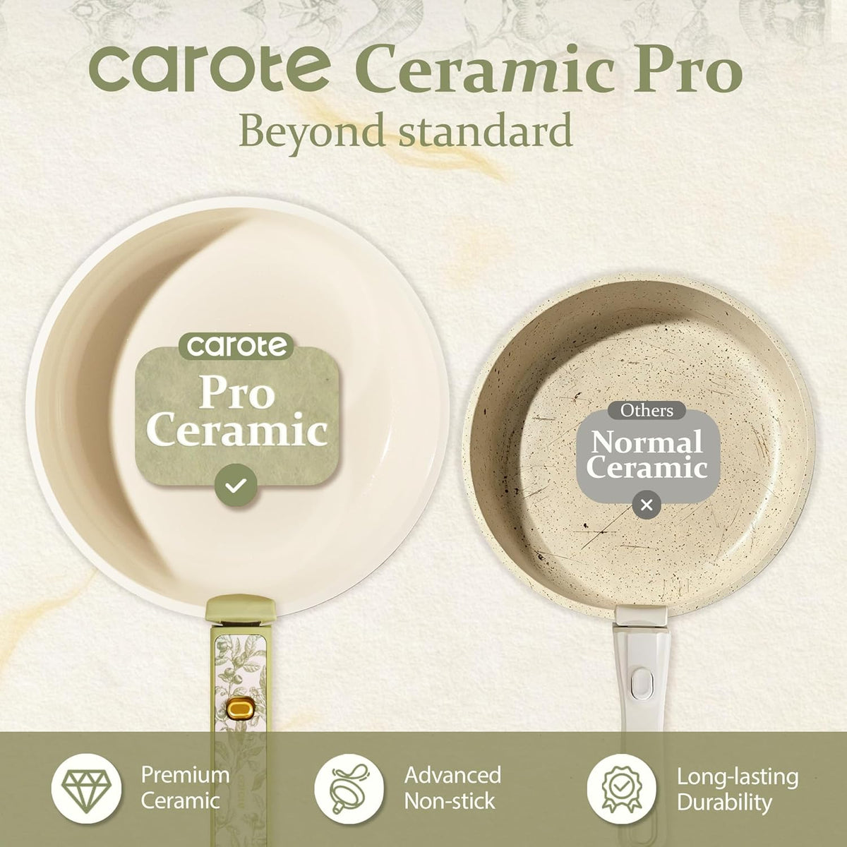 CAROTE 25-Piece Ceramic Cookware Set, Nonstick Pots and Pans Set with Detachable Handle, Non-Toxic Kitchen Cooking Set, Dishwasher & Oven Safe, Induction Compatible, PFAS Free