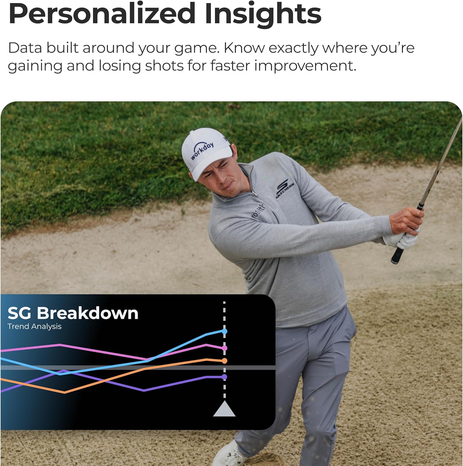 Arccos Air – Automatic Golf Game Tracking System with AI GPS Rangefinder & Strokes Gained Analytics (No Club Sensors Required, Free First Year Membership)