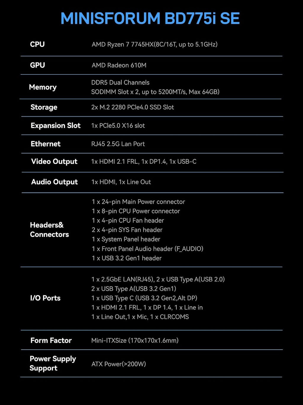 MINISFORUM BD775i SE Motherboard AMD Ryzen 7 7745HX Barebone Gaming PC, HDMI+DP+USB-C Triple Video Outputs,2X DDR5 SODIMM Slot Mini PC, 2.5G RJ45, Radeon 610M Graphics