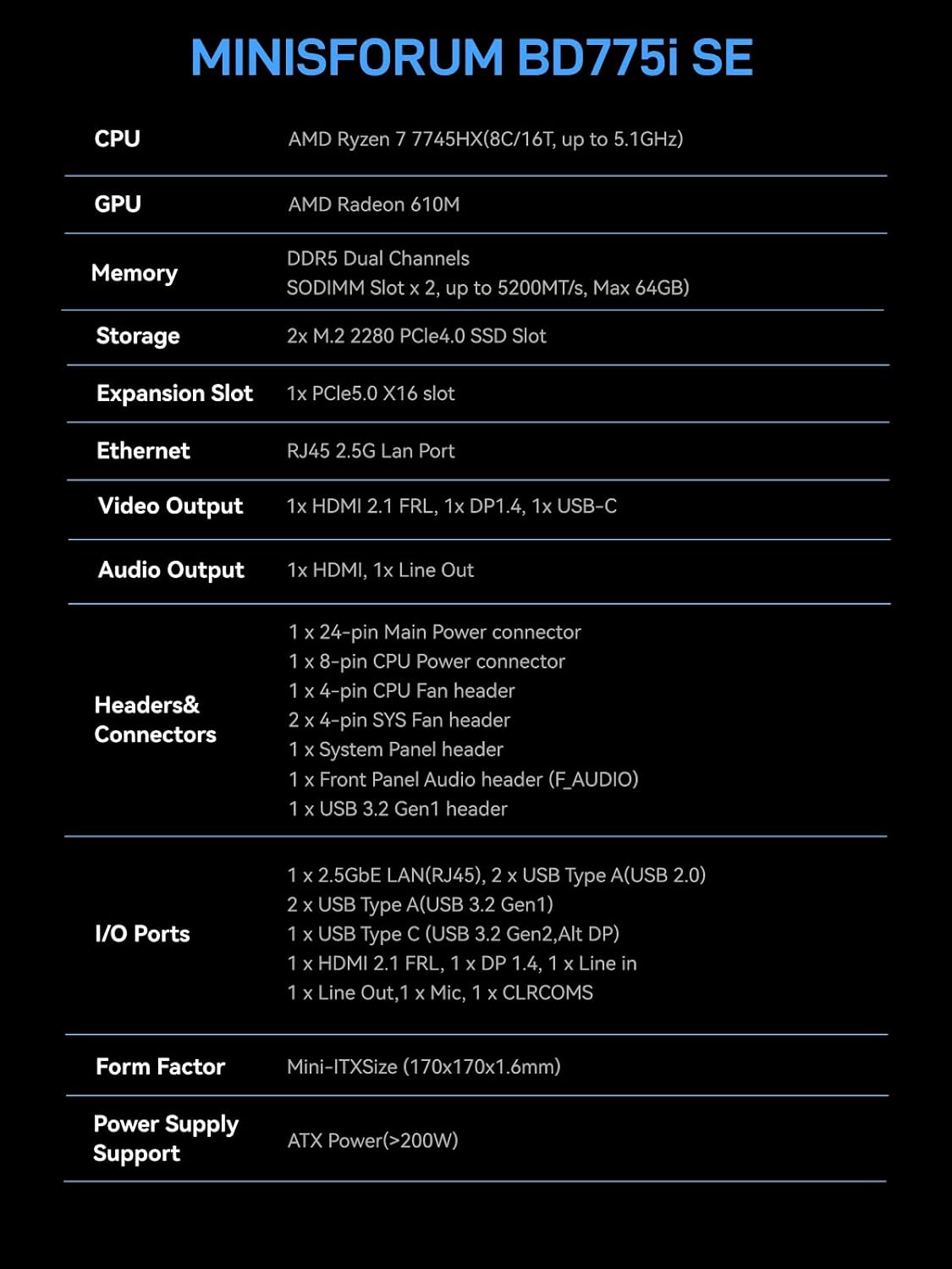MINISFORUM BD775i SE Motherboard AMD Ryzen 7 7745HX Barebone Gaming PC, HDMI+DP+USB-C Triple Video Outputs,2X DDR5 SODIMM Slot Mini PC, 2.5G RJ45, Radeon 610M Graphics
