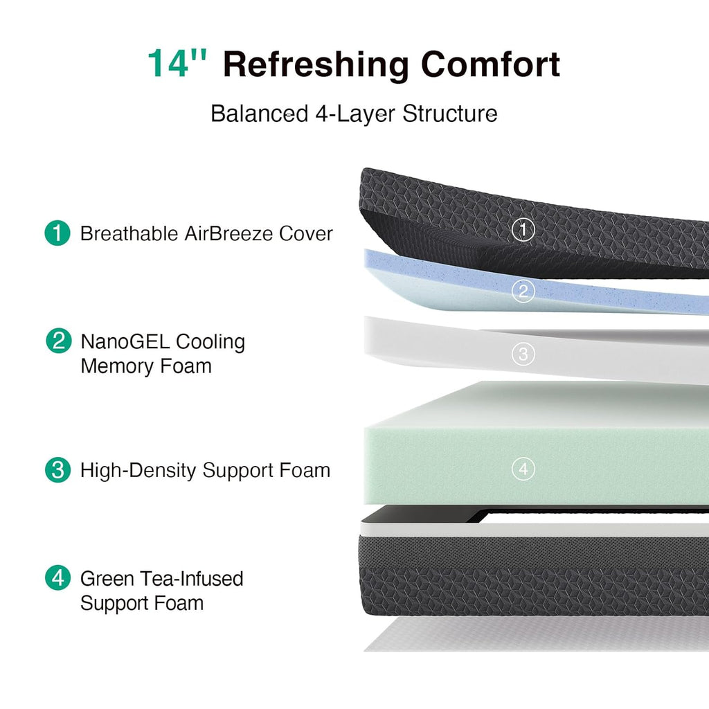 Novilla 14 Inch Queen Size Mattress, Queen Gel Memory Foam Mattress with Green Tea-Infused Foam for Pressure Relief, Body Contouring, & Balanced Support, Breathable Side Panel, Mattresses in a Box