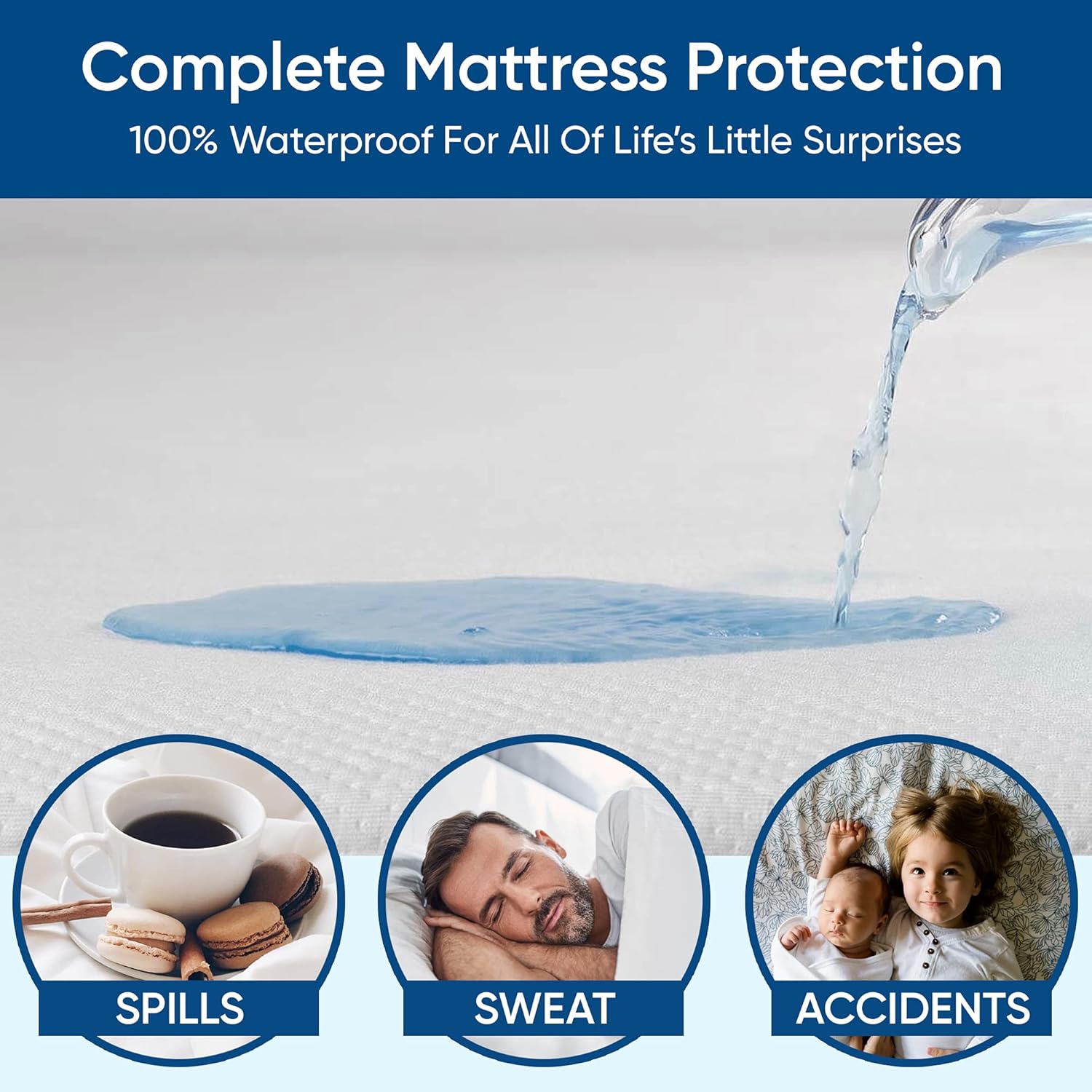 King Size Luxury Tencel Mattress Protector, 100% Waterproof, Ultra Soft, Naturally Cooling & Breathable, Deep Pocket Up to 18"